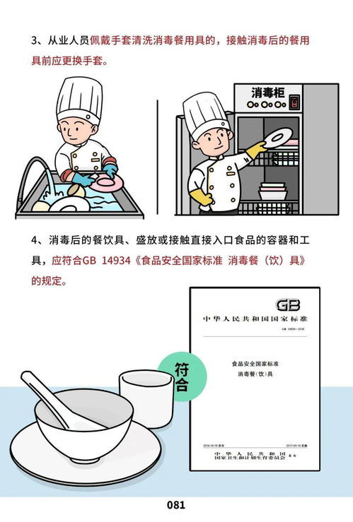 餐饮服务食品安全操作规范宣传册 漫画版来了